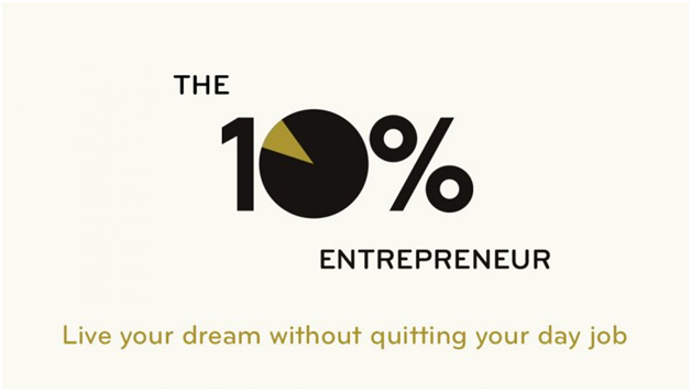 motivation